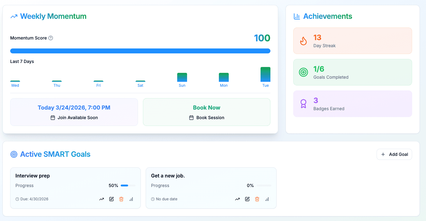 A client's own dashboard in Thrive: weekly momentum, achievements, the next session and their goals