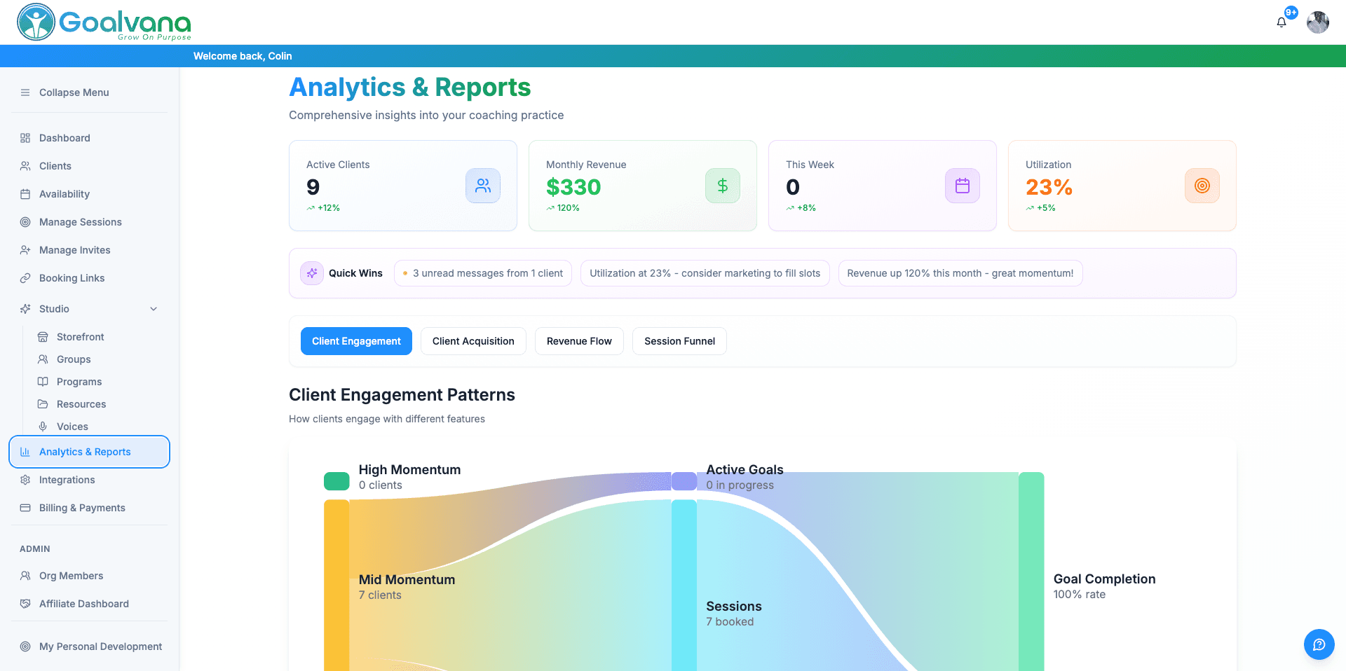 Analytics & Insights