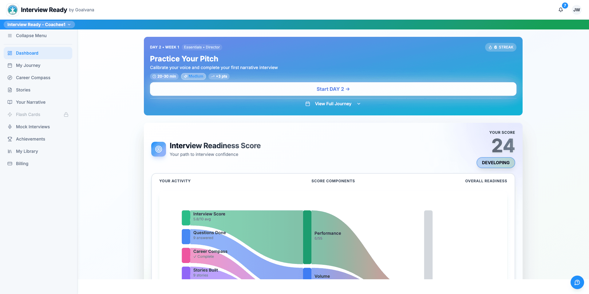 Interview Ready AI coaching program